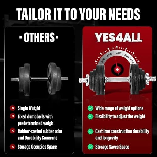 Yes4All Adjustable Dumbbell Set for Home Gym Workout Routines | Yes4All Star Lock Collar Adjustable Dumbbells Ideal for