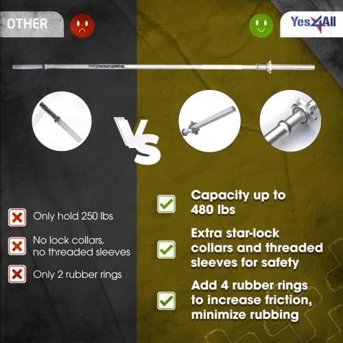 Yes4All Standard Straight Barbell 60" - Gym Workout, Suitable for Men & Women, Perfect for Home & Gym Use, Heavy Duty Co