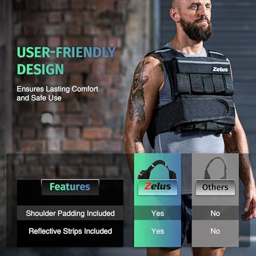 ZELUS Weighted Vest, 20lb/30lb/60lb Vest for Men, Home Workouts/Cardio, Strength Training/Weight Loss