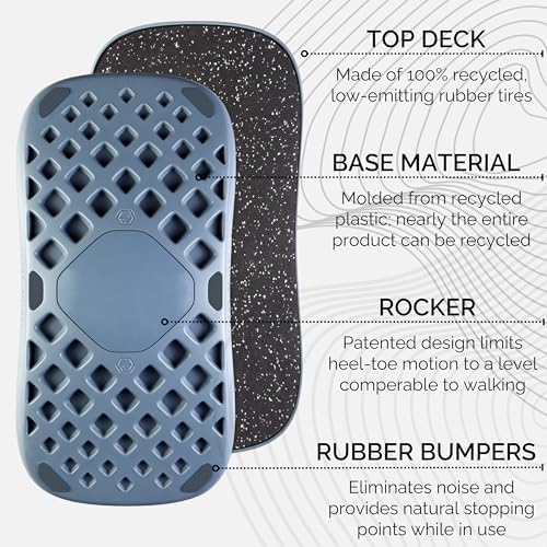 FluidStance Adult Standing Desk Balance Board for Anti-Fatigue Exercise - USA Made 360 Degree Wobble Board to Increase F