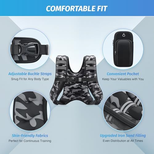 ZELUS 6lb Weight Vest for Workout and Strength Training | ZELUS ReflectiveWeight Vest for Running and Fitness | ZELUS 1