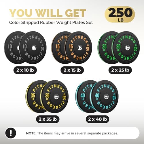 2 Inch Bumper Plates, 10-500lbs, Barbell Rubber Olympic Weight Plates Set for Home Gym, Strength Training & Weight Lifti