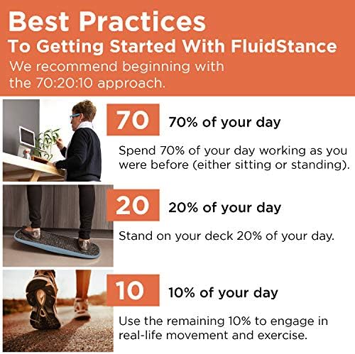 FluidStance Adult Standing Desk Balance Board for Anti-Fatigue Exercise - USA Made 360 Degree Wobble Board to Increase F