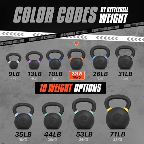 Yes4All 9lb to 71lb Powder Coated Cast Iron Kettlebells - Strength Training Equipment for Home Gym Conditioning - Heavy