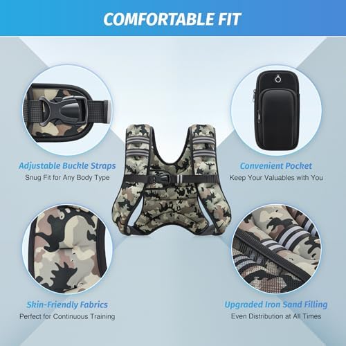 ZELUS 6lb Weight Vest for Workout and Strength Training | ZELUS ReflectiveWeight Vest for Running and Fitness | ZELUS 1