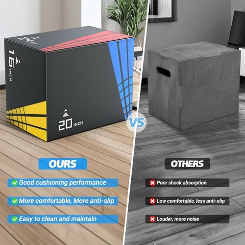 High-Density Non-Slip 3-in-1 Foam Plyometric Jump Box for Home Gym, HIIT, Crossfit | Easy-to-Clean 440lb Weight Capacit