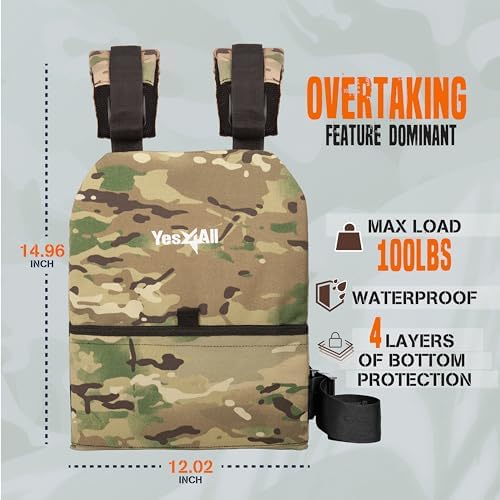 Yes4All Weight Vest Plate 5.75/8.75/14/19.75LB Pairs - Tactical Plate for Heavy Workout - Curved Ergonomic Design for Ru