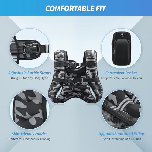 ZELUS 6lb Weight Vest for Workout and Strength Training | ZELUS ReflectiveWeight Vest for Running and Fitness | ZELUS 1