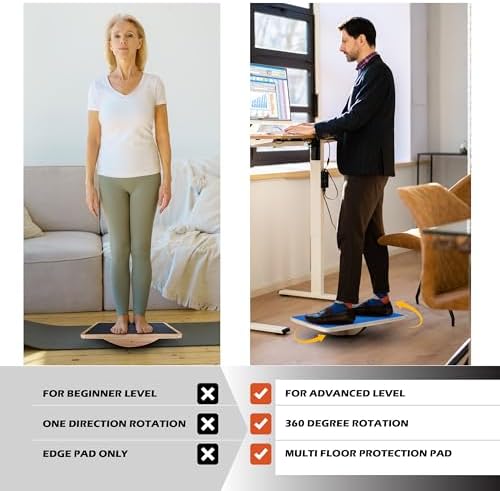Multi-Optional Anti-Slip Wobble Board for Desk Balance Training | Extra-Large Rocker Board for Core Strengthening Exerc