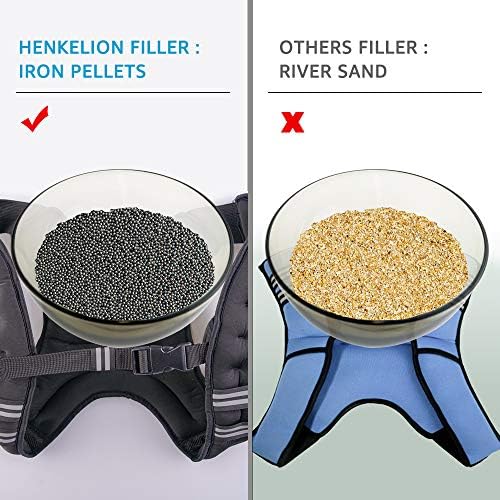 Henkelion Weighted Vest for Men Women Kids Weights Included