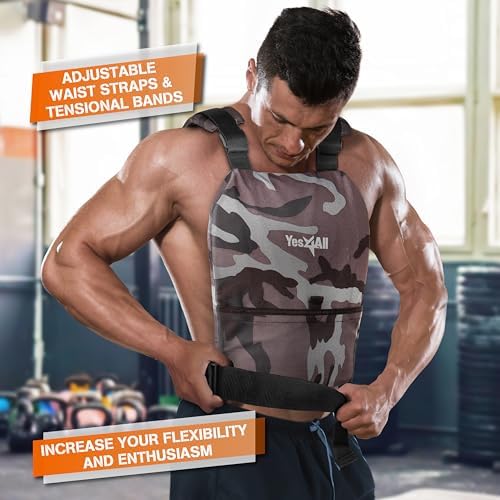 Yes4All Weight Vest Plate 5.75/8.75/14/19.75LB Pairs - Tactical Plate for Heavy Workout - Curved Ergonomic Design for Ru