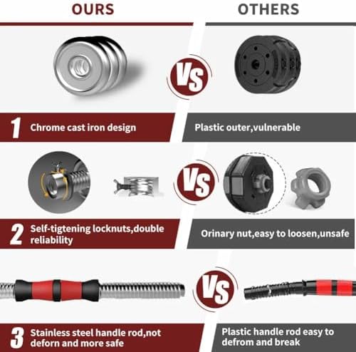 Adjustable Dumbbell Set 44lb/66lb/110lb Home Weight Lifting Professional Dumbbell for Home Gym with Carrying Bag Silver