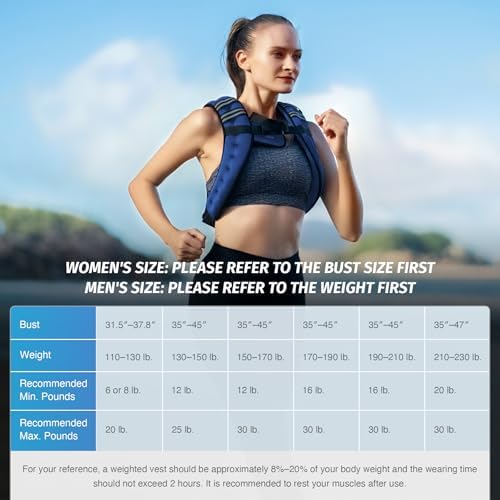 ZELUS 6lb Weight Vest for Workout and Strength Training | ZELUS ReflectiveWeight Vest for Running and Fitness | ZELUS 1