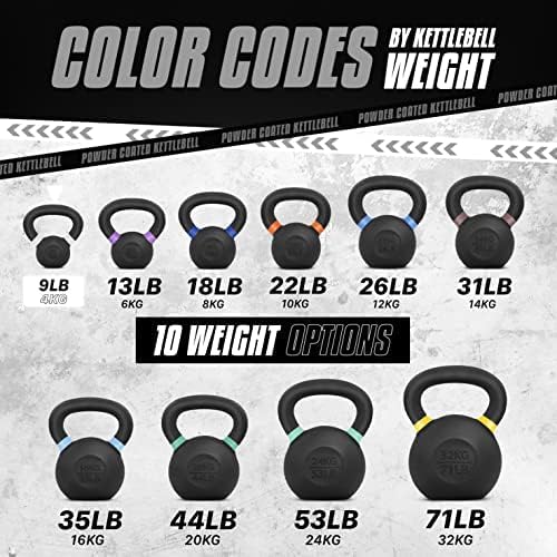 Yes4All 9lb to 71lb Powder Coated Cast Iron Kettlebells - Strength Training Equipment for Home Gym Conditioning - Heavy