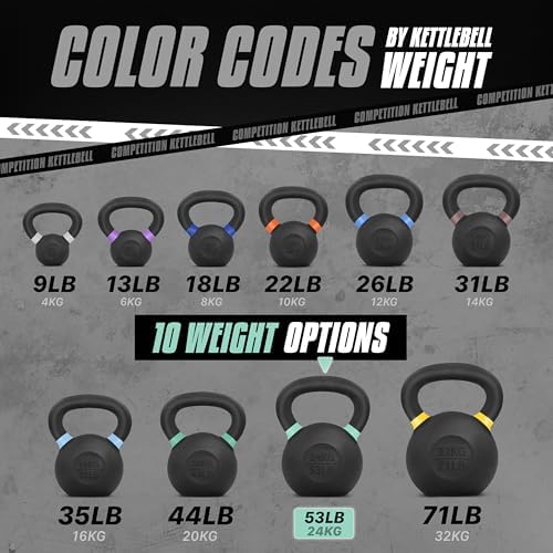 Yes4All 9lb to 71lb Powder Coated Cast Iron Kettlebells - Strength Training Equipment for Home Gym Conditioning - Heavy