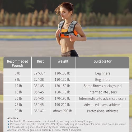 Weighted Vest Women 6lb/8lb/12lb/16lb/20lb/25lb/30lb for Walking Strength Training Running Fitness Weighted Vest Women f