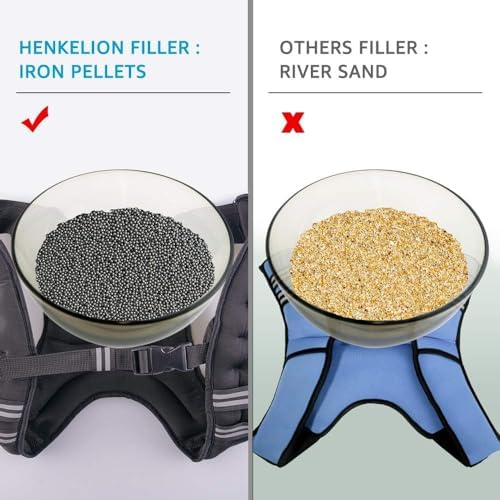 Henkelion Weighted Vest for Men Women Kids Weights Included