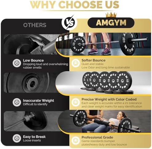 2 Inch Bumper Plates, 10-500lbs, Barbell Rubber Olympic Weight Plates Set for Home Gym, Strength Training & Weight Lifti