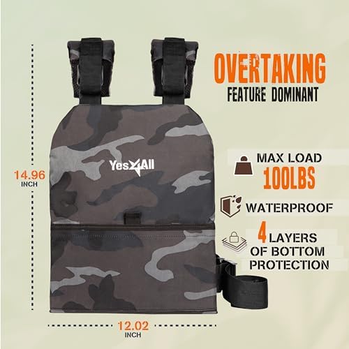Yes4All Weight Vest Plate 5.75/8.75/14/19.75LB Pairs - Tactical Plate for Heavy Workout - Curved Ergonomic Design for Ru