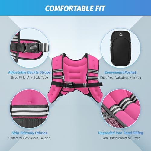 ZELUS 6lb Weight Vest for Workout and Strength Training | ZELUS ReflectiveWeight Vest for Running and Fitness | ZELUS 1