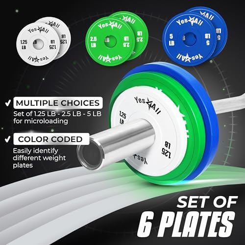 Yes4All Fractional Weight Plates Set for Dumbbell and Olympic Barbell Weightlifting Yes4All Fractional Weight Plates