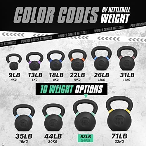 Yes4All 9lb to 71lb Powder Coated Cast Iron Kettlebells - Strength Training Equipment for Home Gym Conditioning - Heavy