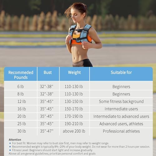 Weighted Vest Women 6lb/8lb/12lb/16lb/20lb/25lb/30lb for Walking Strength Training Running Fitness Weighted Vest Women f