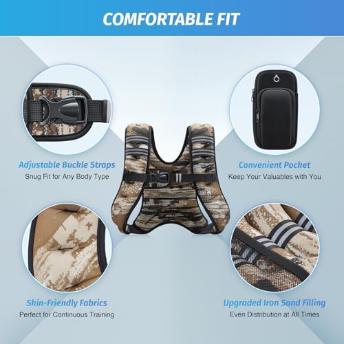 ZELUS 6lb Weight Vest for Workout and Strength Training | ZELUS ReflectiveWeight Vest for Running and Fitness | ZELUS 1