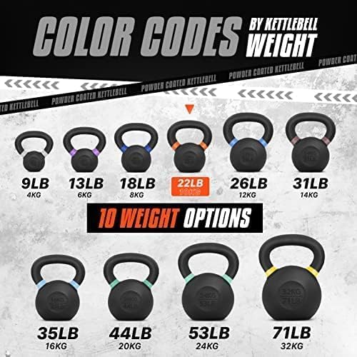 Yes4All 9lb to 71lb Powder Coated Cast Iron Kettlebells - Strength Training Equipment for Home Gym Conditioning - Heavy