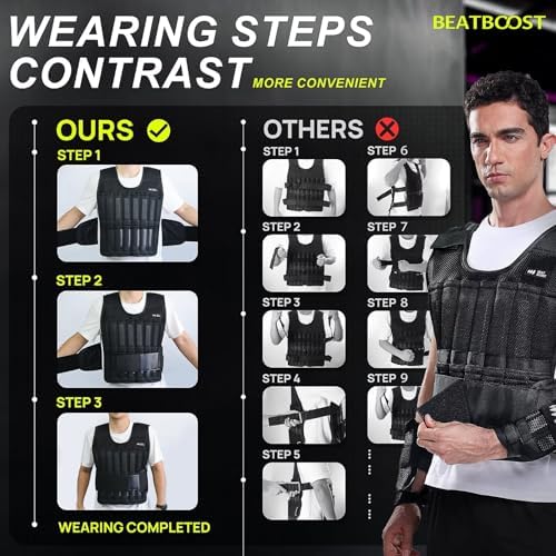 Men's Adjustable Weight Vest 20lb-60lb for Strength Training and Running | Men's 30lb Adjustable Weight Vest with Steel
