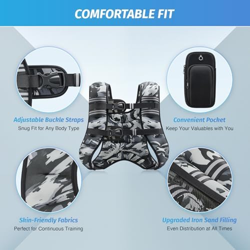 ZELUS 6lb Weight Vest for Workout and Strength Training | ZELUS ReflectiveWeight Vest for Running and Fitness | ZELUS 1