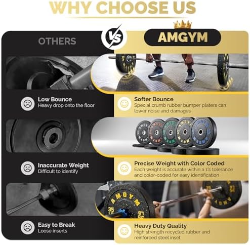 2 Inch Bumper Plates, 10-500lbs, Barbell Rubber Olympic Weight Plates Set for Home Gym, Strength Training & Weight Lifti