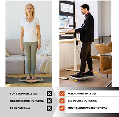 Multi-Optional Anti-Slip Wobble Board for Desk Balance Training | Extra-Large Rocker Board for Core Strengthening Exerc