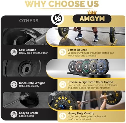 2 Inch Bumper Plates, 10-500lbs, Barbell Rubber Olympic Weight Plates Set for Home Gym, Strength Training & Weight Lifti