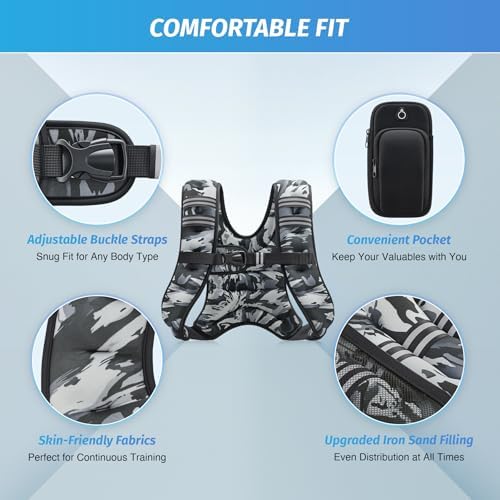 ZELUS 6lb Weight Vest for Workout and Strength Training | ZELUS ReflectiveWeight Vest for Running and Fitness | ZELUS 1