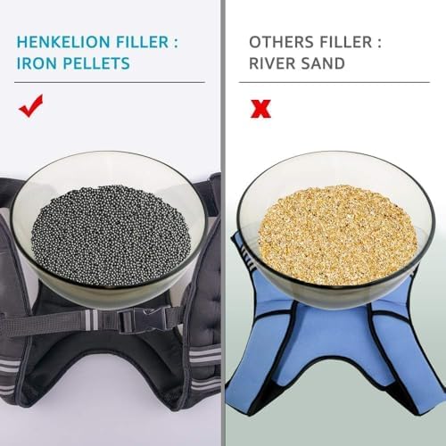 Henkelion Weighted Vest for Men Women Kids Weights Included