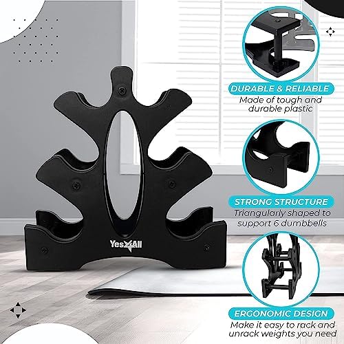 Yes4All Neoprene Coated Dumbbell Hand Weights for Home Workout - Multiple Weight Options with 15 Colors, Anti-Roll, Ant