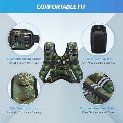 ZELUS 6lb Weight Vest for Workout and Strength Training | ZELUS ReflectiveWeight Vest for Running and Fitness | ZELUS 1