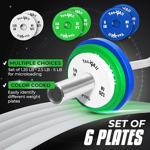 Yes4All Fractional Weight Plates Set for Dumbbell and Olympic Barbell Weightlifting Yes4All Fractional Weight Plates