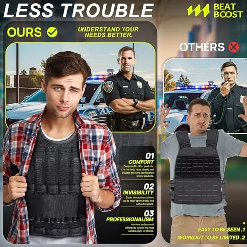 Men's Adjustable Weight Vest 20lb-60lb for Strength Training and Running | Men's 30lb Adjustable Weight Vest with Steel