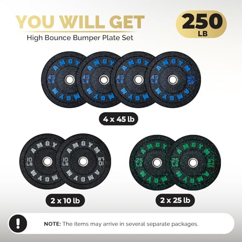 2 Inch Bumper Plates, 10-500lbs, Barbell Rubber Olympic Weight Plates Set for Home Gym, Strength Training & Weight Lifti