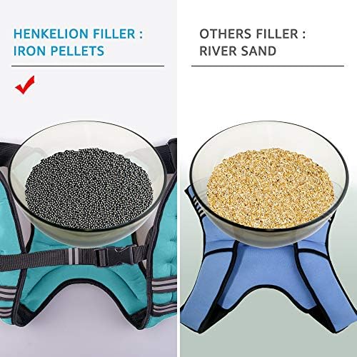 Henkelion Weighted Vest for Men Women Kids Weights Included