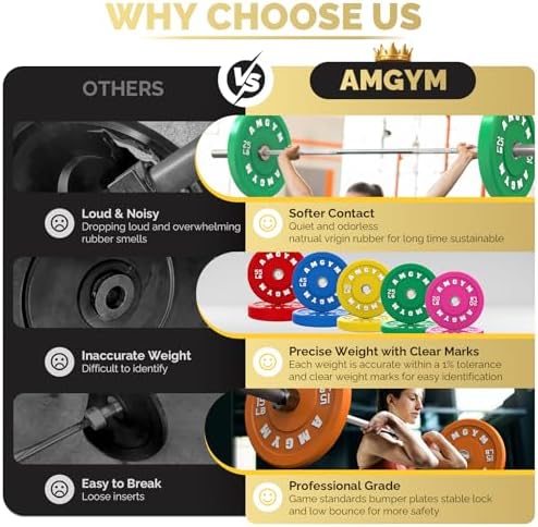 2 Inch Bumper Plates, 10-500lbs, Barbell Rubber Olympic Weight Plates Set for Home Gym, Strength Training & Weight Lifti