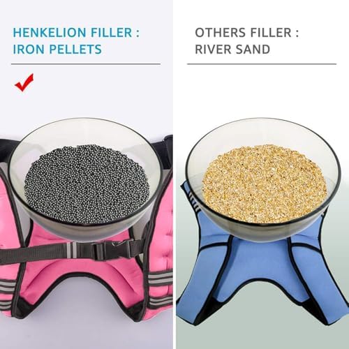 Henkelion Weighted Vest for Men Women Kids Weights Included