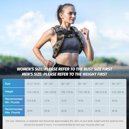 ZELUS 6lb Weight Vest for Workout and Strength Training | ZELUS ReflectiveWeight Vest for Running and Fitness | ZELUS 1