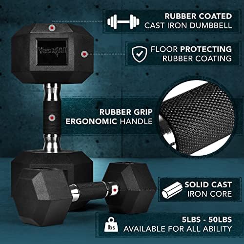 Yes4All Rubber Grip Encased Hex Dumbbell - Anti-Slip Hand Weights 5-50 LBS Single