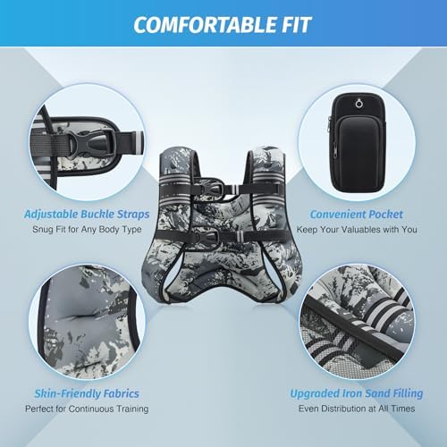 ZELUS 6lb Weight Vest for Workout and Strength Training | ZELUS ReflectiveWeight Vest for Running and Fitness | ZELUS 1