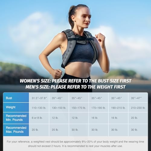 ZELUS 6lb Weight Vest for Workout and Strength Training | ZELUS ReflectiveWeight Vest for Running and Fitness | ZELUS 1