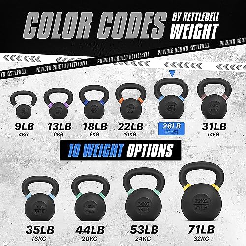 Yes4All 9lb to 71lb Powder Coated Cast Iron Kettlebells - Strength Training Equipment for Home Gym Conditioning - Heavy