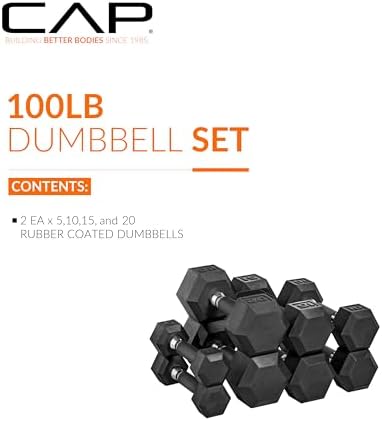 CAP Barbell Rubber Coated Dumbbells for Home Gym Fitness Lovers | Multiple Weight Options | CAP Barbell Heavy Duty Rubb